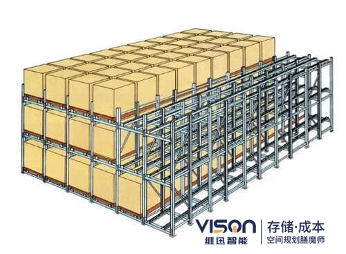 自动化立体仓库