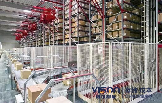 全自动立体化仓库的长处和价值是什么？