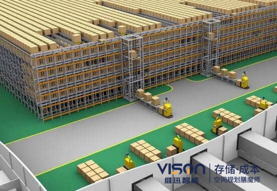 极速电竞网页版会用到哪些设备？