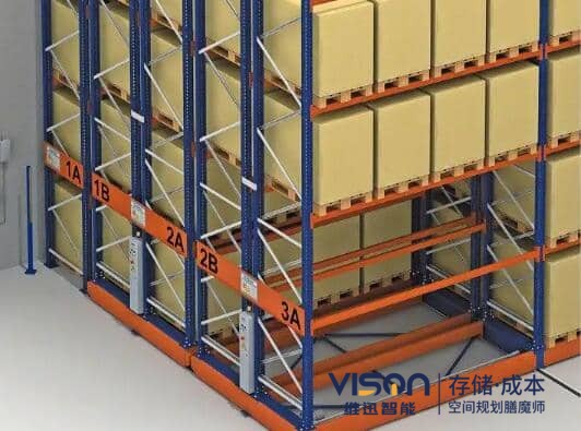 移动式货架的特点有哪些？(移动式货架特点的介绍)