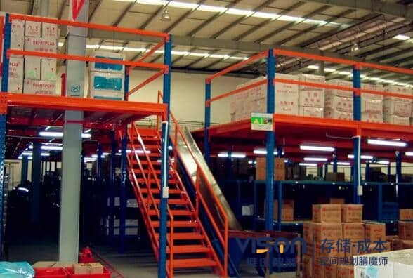 阁楼式货架高度每层多少合适？承重是多少？