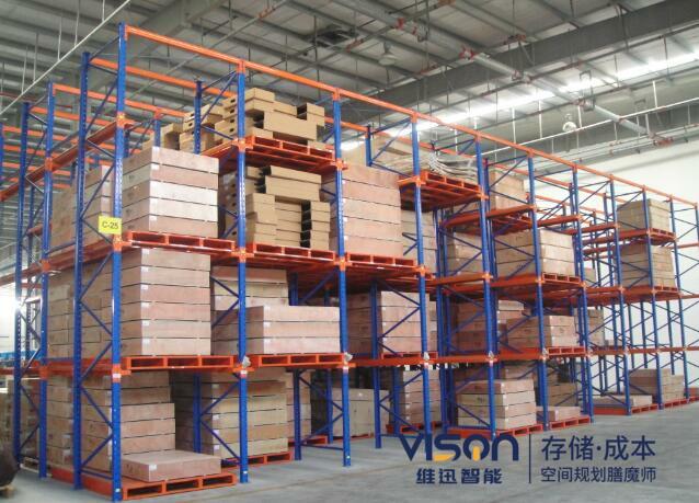 通过自动化降低仓库成本的好处