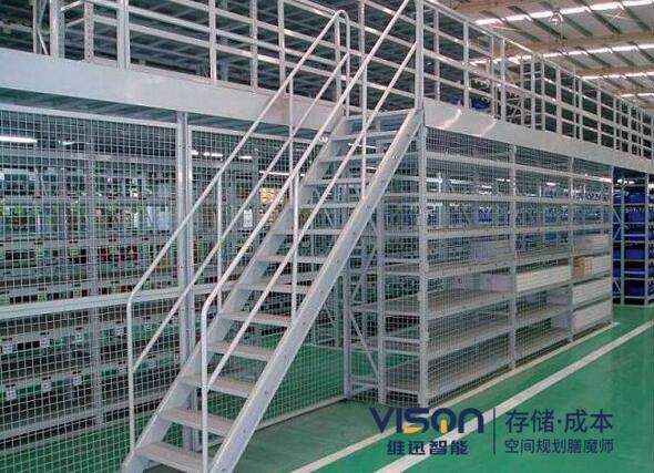 什么样的企业合适阁楼式货架？