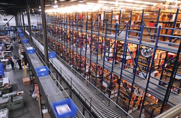 如何对自动化立体仓库进行定期维护和保养？